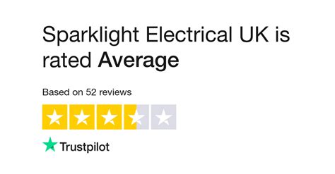 Read Customer Service Reviews of tradesparkle.com .